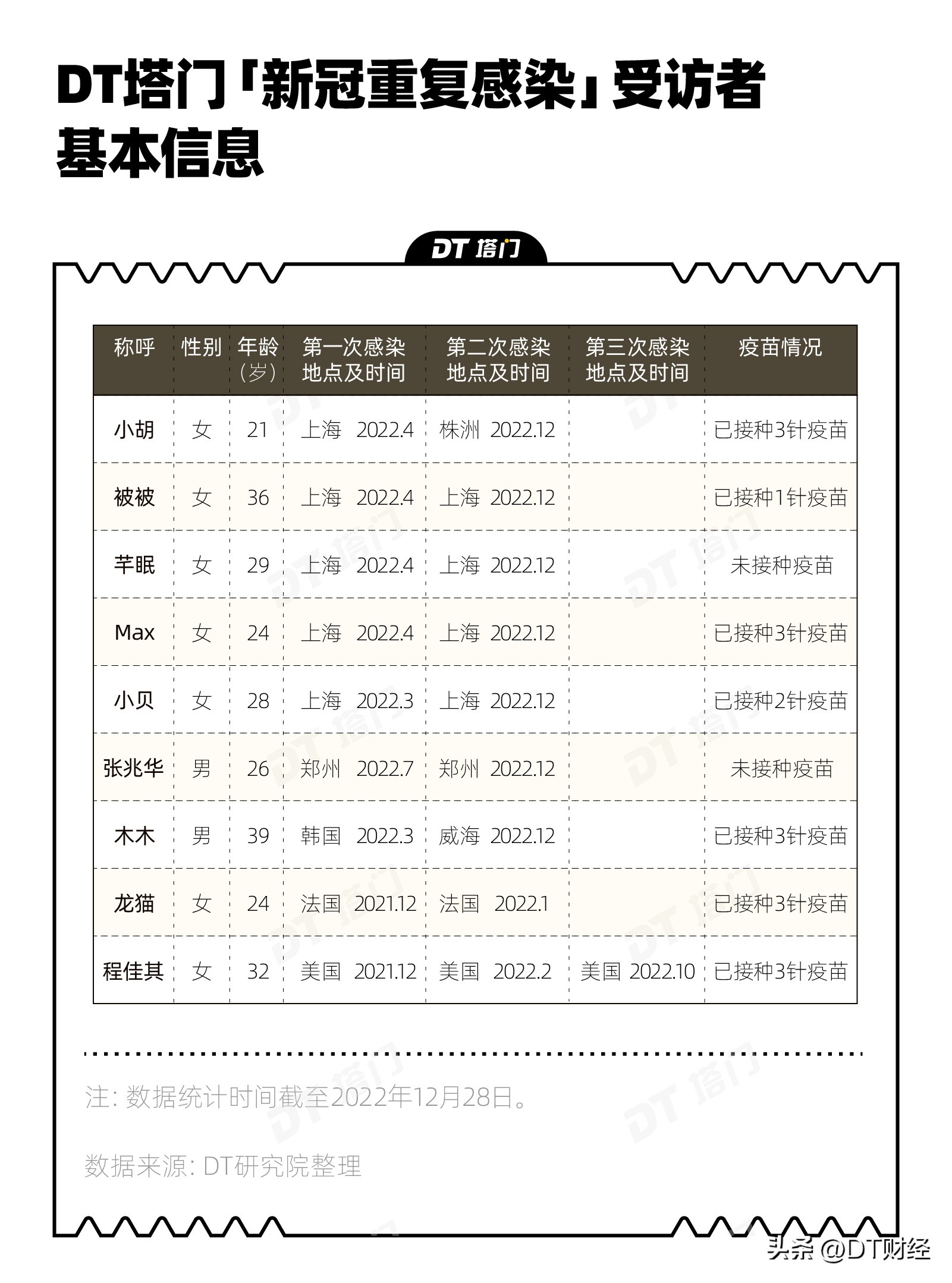 新冠肺炎自述治愈只是煎熬的开始 (武汉新冠病毒痊愈患者自述后遗症)