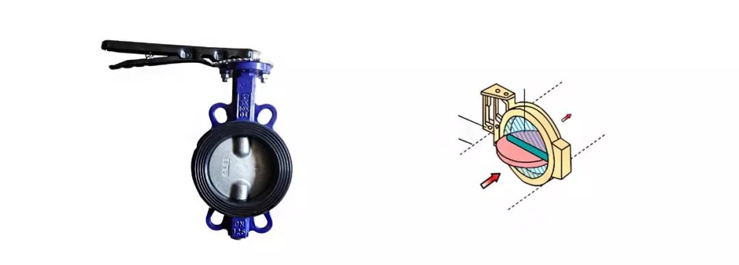 止回阀安全阀截止阀有什么区别,安全阀截止阀闸阀装配示意图