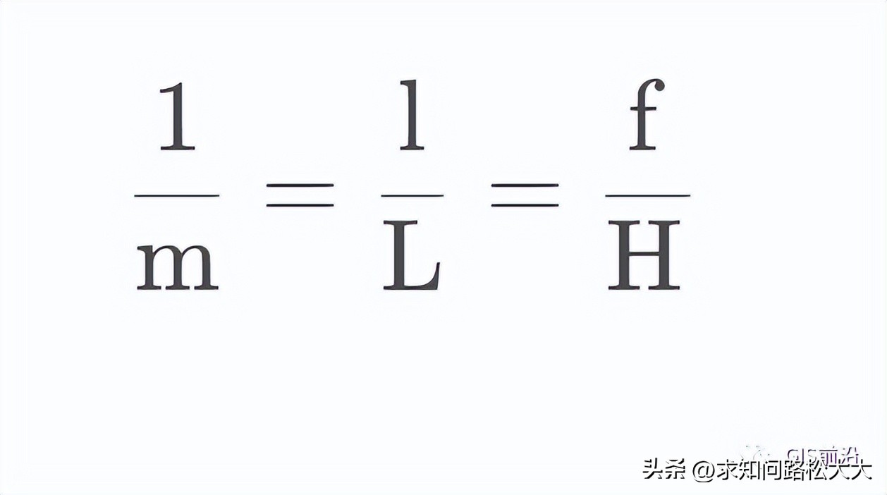 航测技术总结,航测数据获取