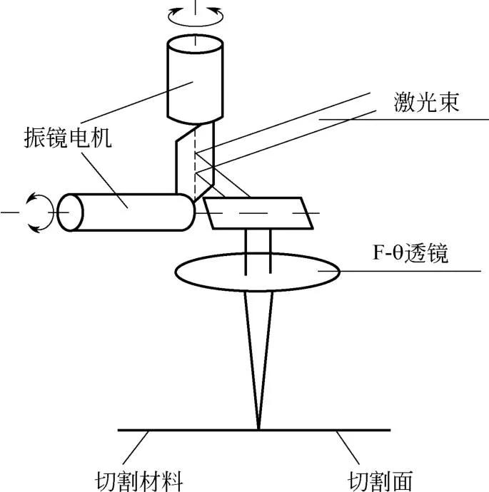 技术|锂电池10大关键制造工艺设备_04模切设备技术详解