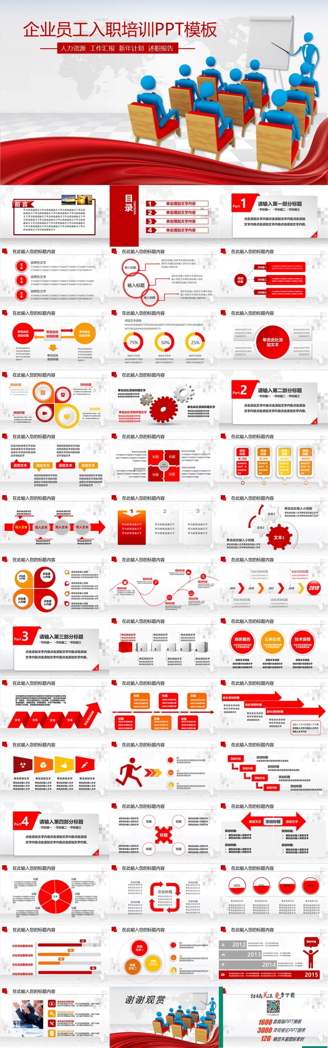 企业新员工入职培训ppt模板,ppt新员工入职模板