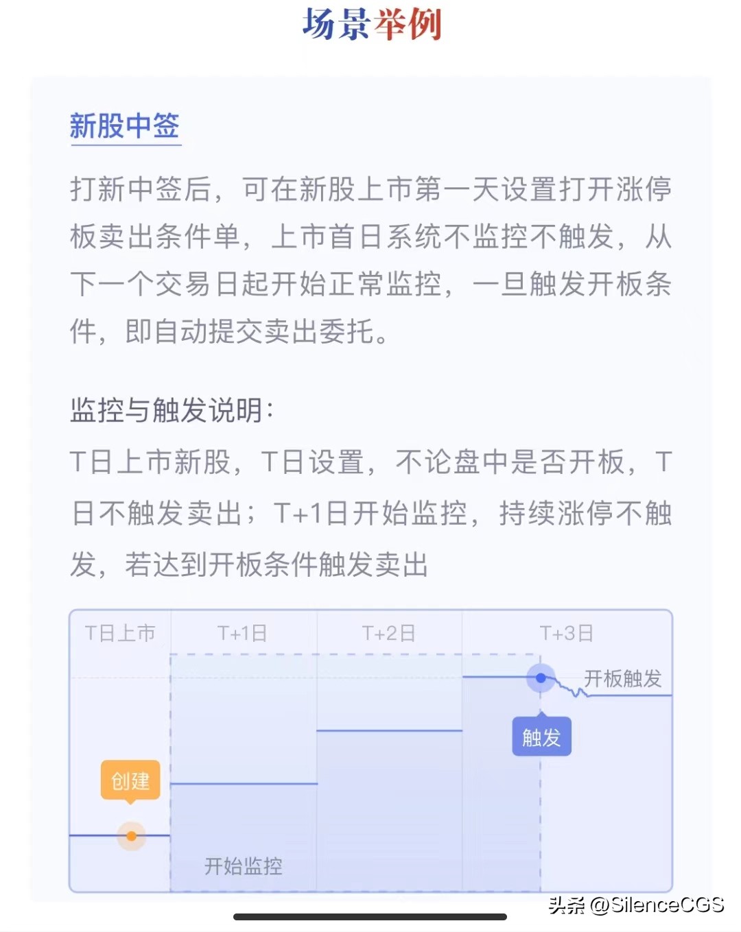必须懂的智能产品,智能条件单交易功能