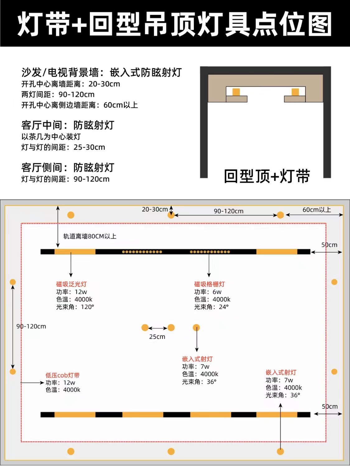 舞台灯光设计,灯光照明设计