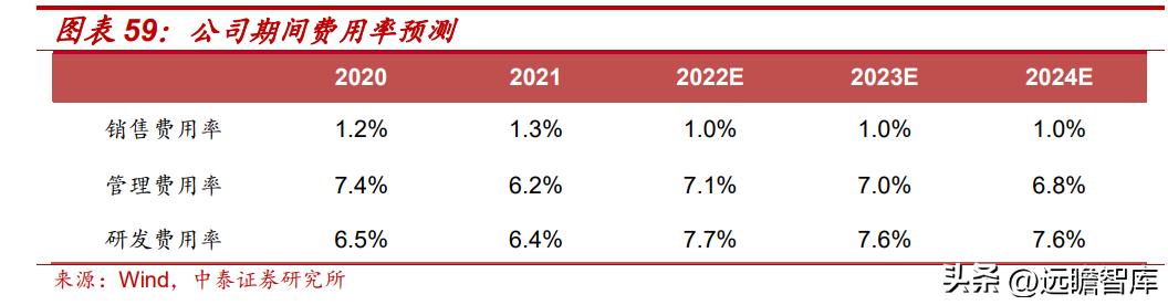 深耕光学光电子产业,深耕成像光学领域让视界更精彩