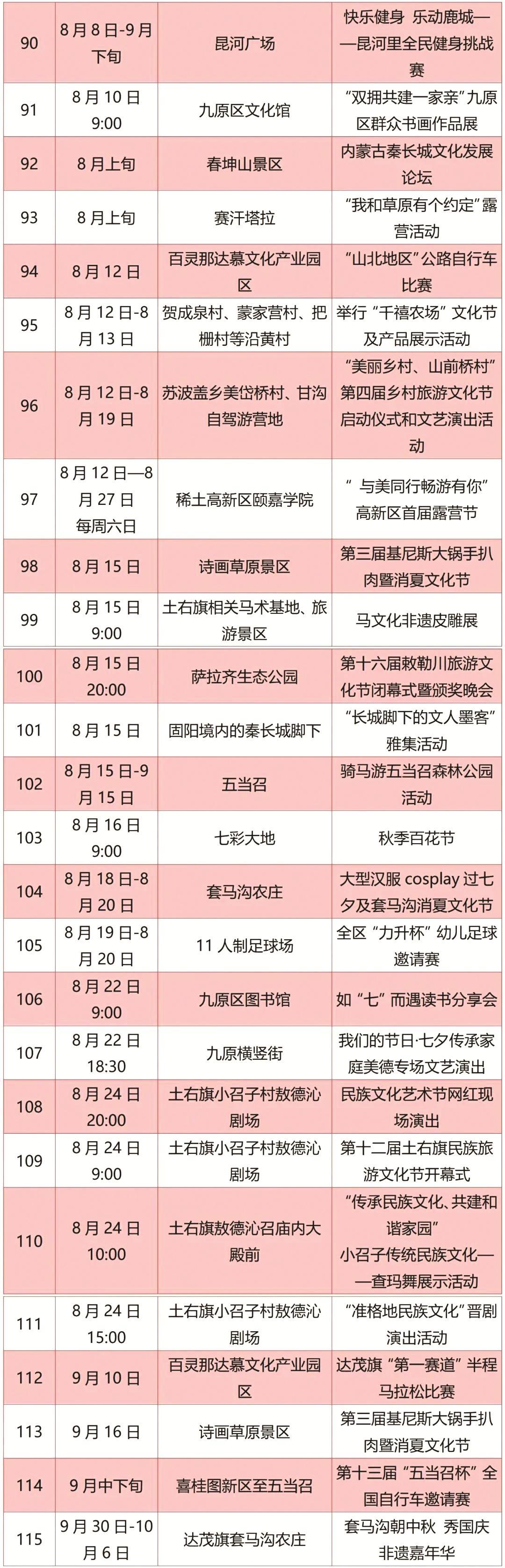 相聚锡林郭勒大草原,相聚包饺子