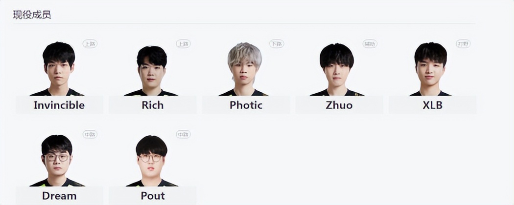 niplol阵容,nip签约rookie