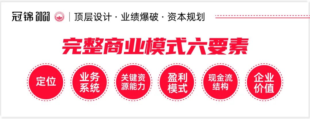 冠锦咨询：失败企业的九大通病2商业模式陈旧