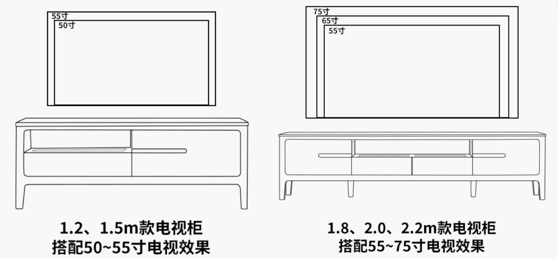 电视怎么放置效果好,电视放置方案你喜欢哪个