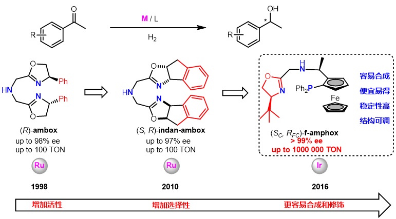 南科大张绪穆,张绪穆为什么离开武大