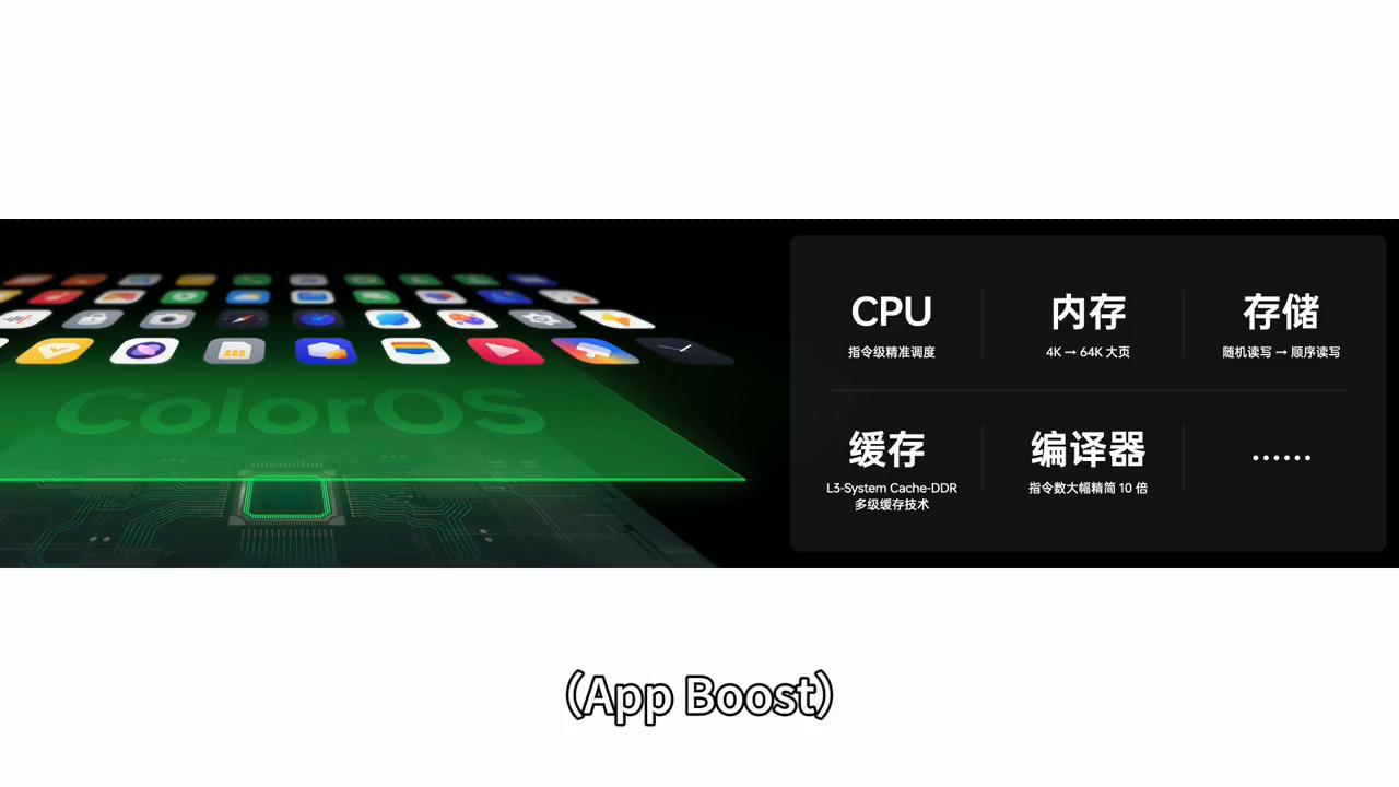 oppo开机出现coloros恢复模式怎么办,coloros14上滑后会卡顿