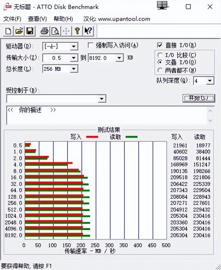 西部数据6t硬盘红盘,西部数据硬盘紫盘和红盘哪个好
