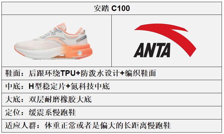 安踏跑鞋矩阵勇立潮头,安踏碳板跑鞋矩阵图片