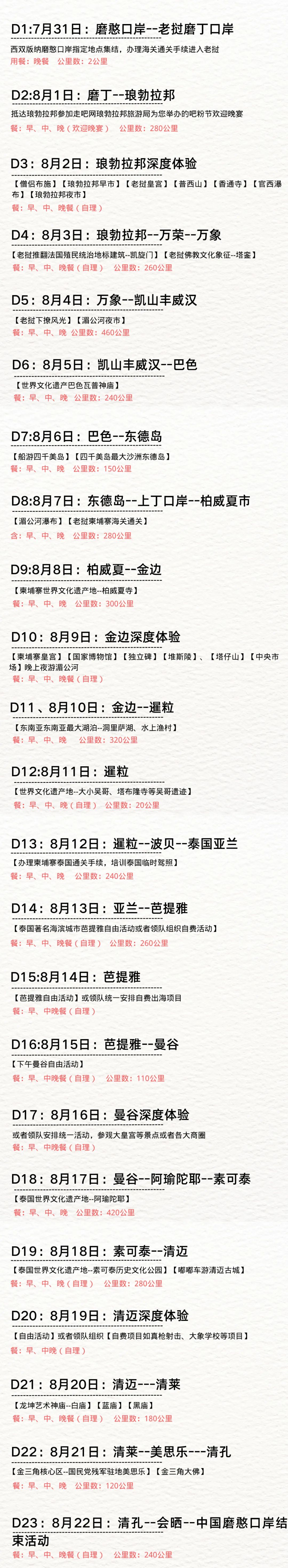 乘坐高铁出国游探秘老挝,自驾游老挝泰国新政策是什么呢