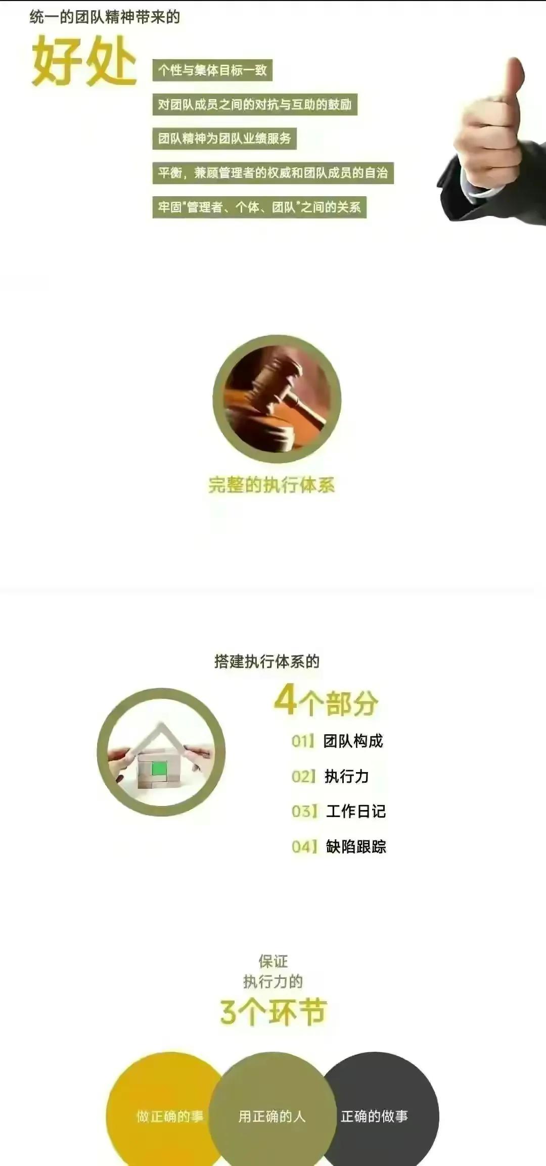 40套销售团队内训课件,管理团队的思路和方法课件