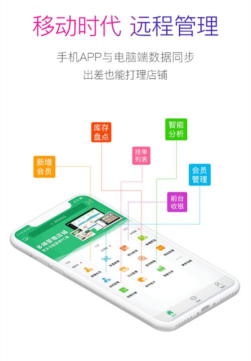 订货系统选套餐,订货系统去哪买