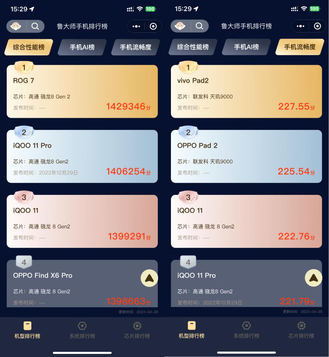 鲁大师升级配置靠谱么,鲁大师升级版好吗