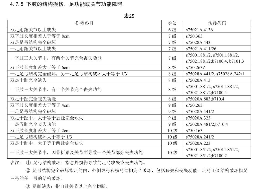 一招教你买保险,卖保险的技巧和方法有哪些