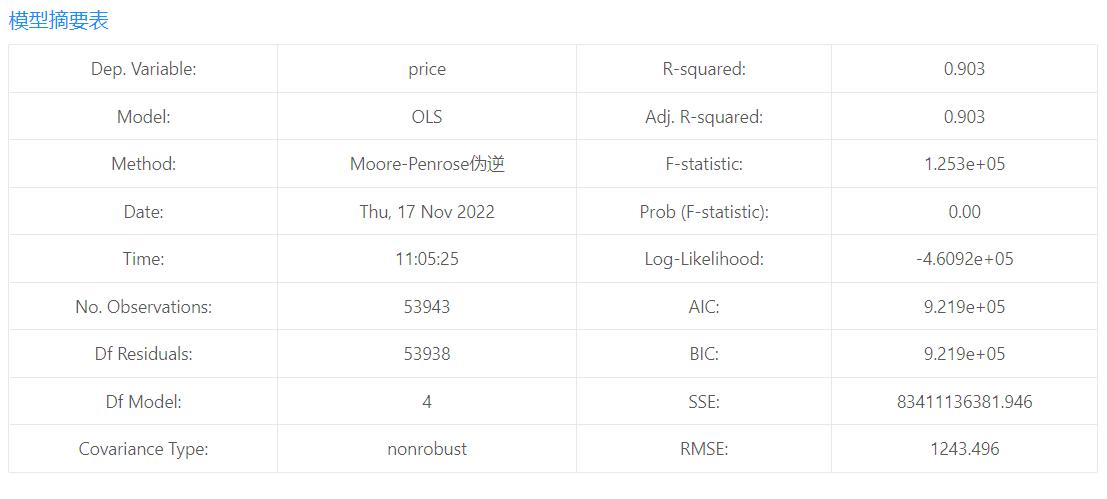 买钻石需要看品牌吗,买钻石前必懂常识
