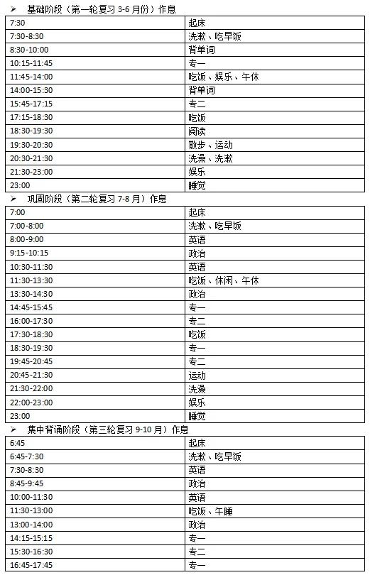 汉语国际教育考研江苏院校推荐,浙大学姐分享英语学习经验