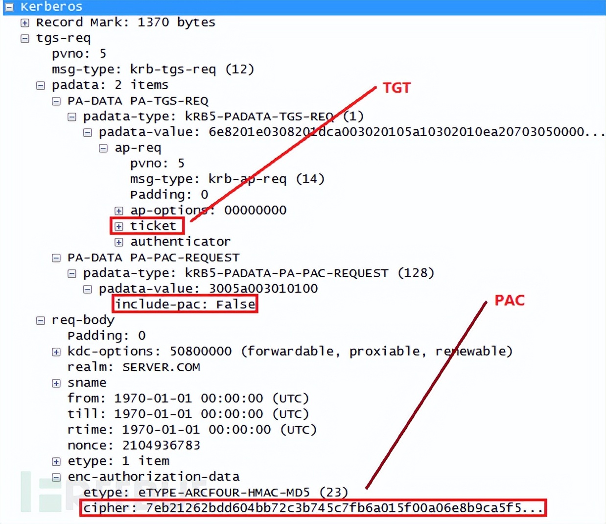 内网渗透,内网渗透实战讲解