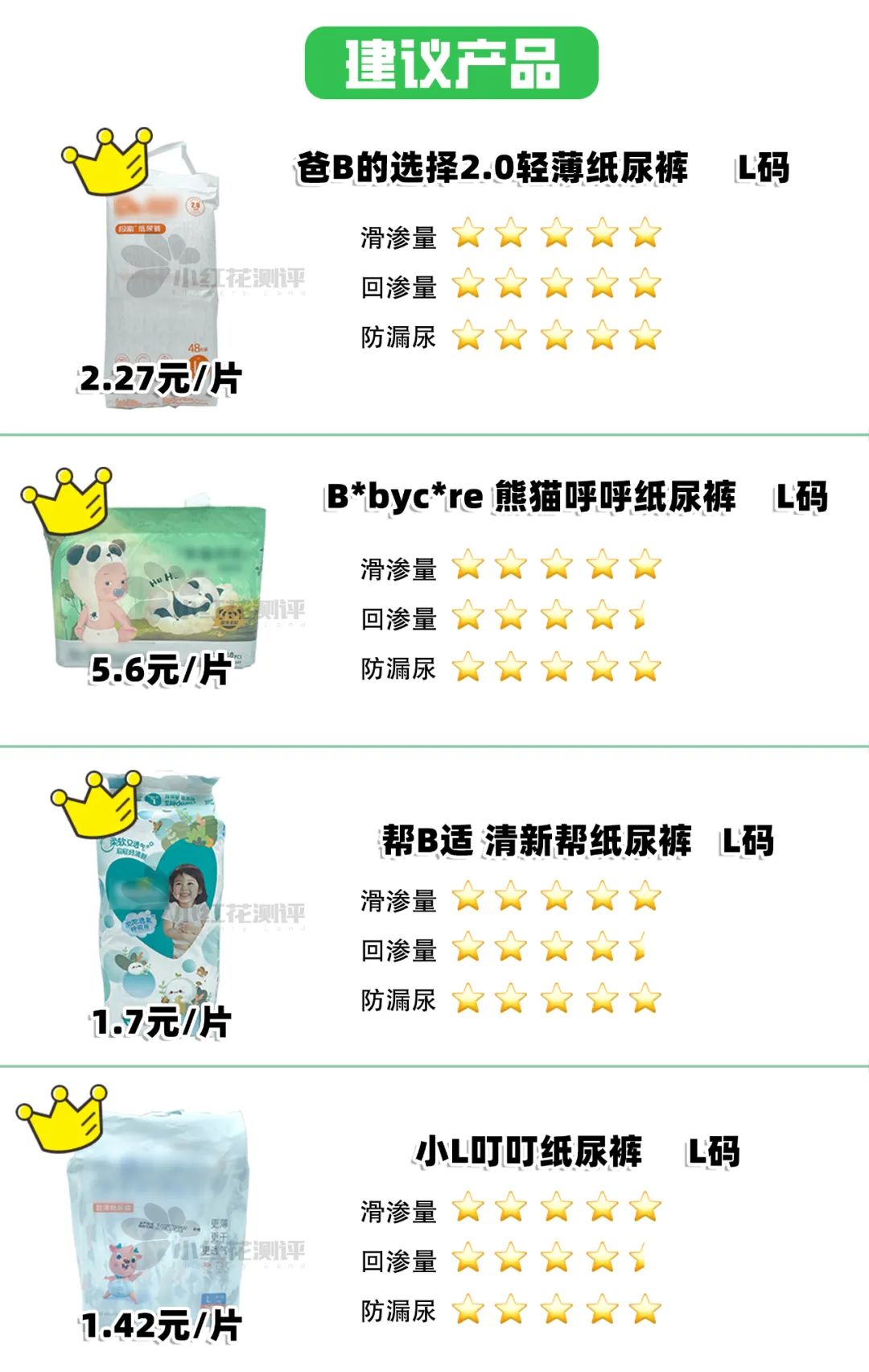 5款热销纸尿裤测评,好用又实惠的纸尿裤测评