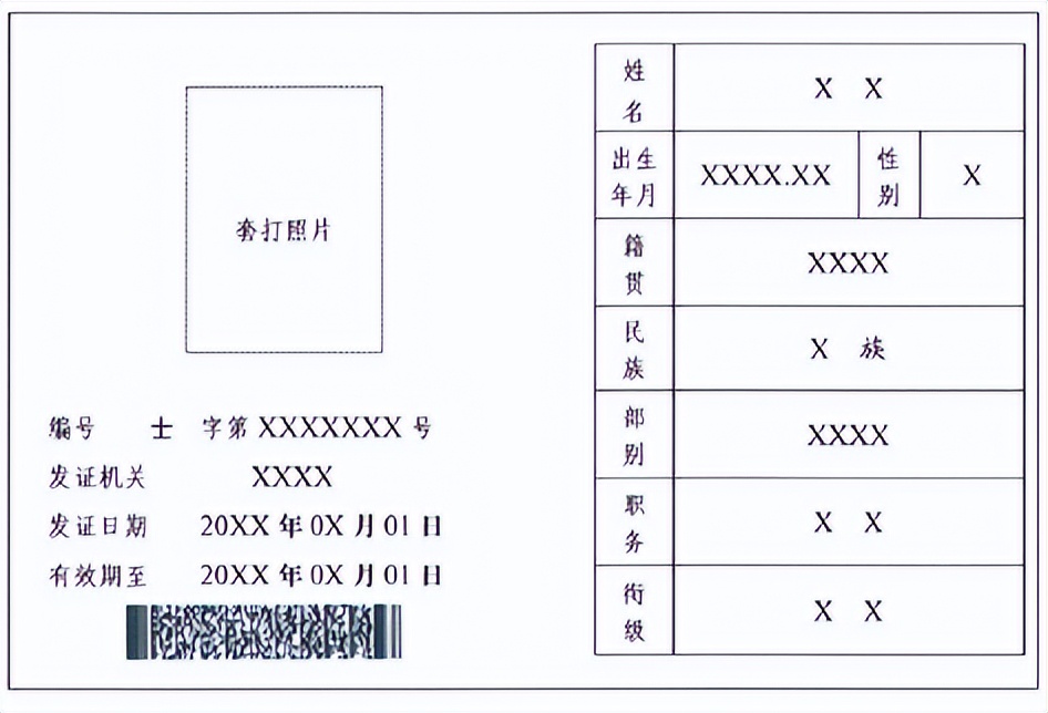 新的军士证怎么办理,士官证换军士证