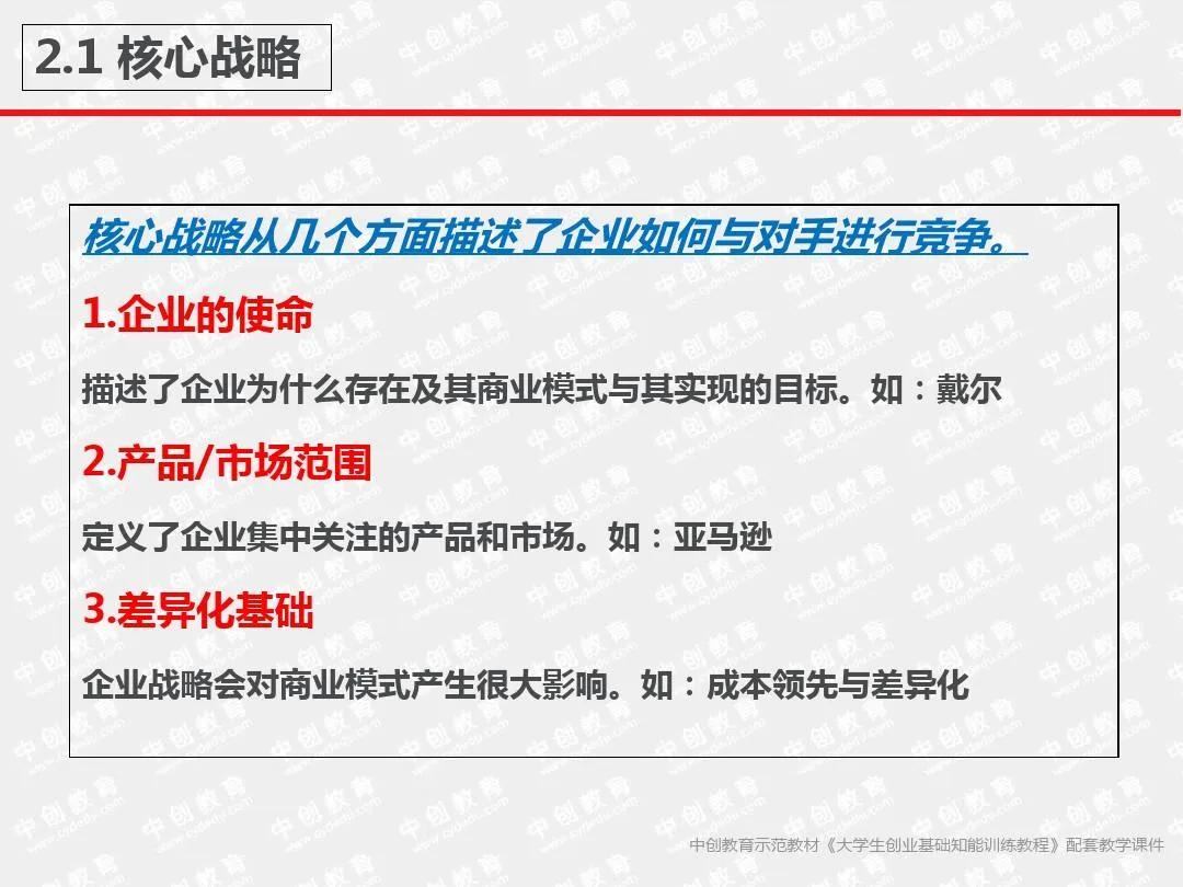 商业模式设计与创新培训,商业模式设计与创新学习心得
