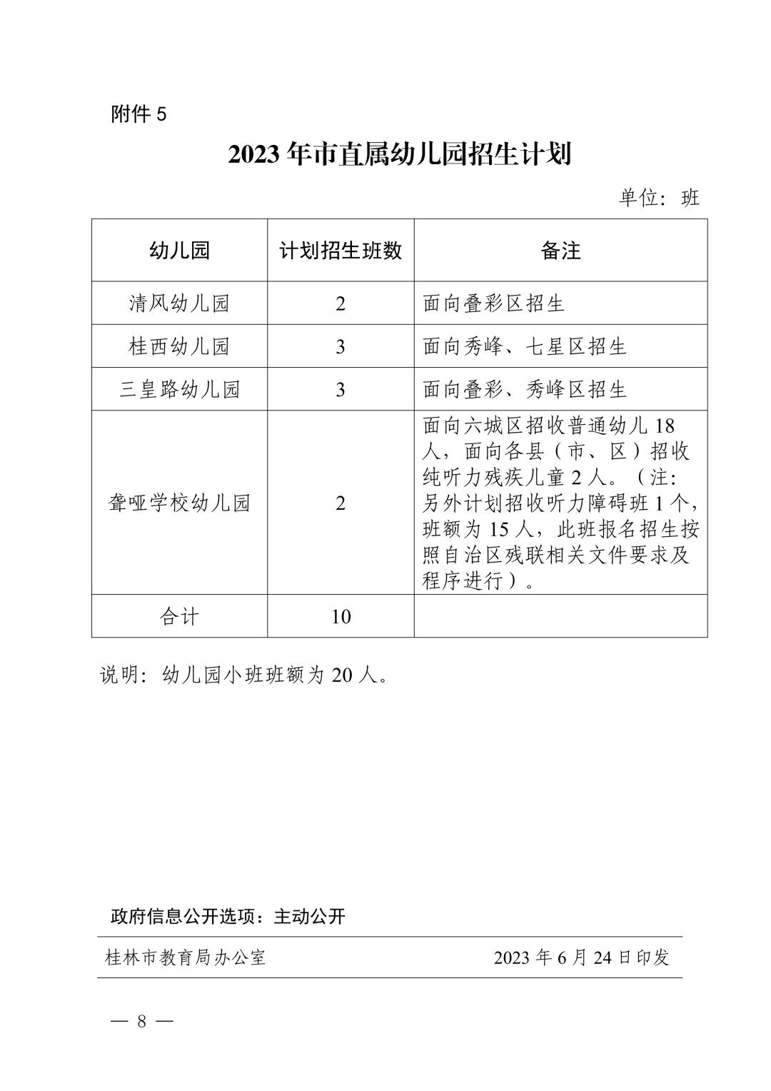 桂林市初中划片一览表2024,2020桂林教育局小学招生
