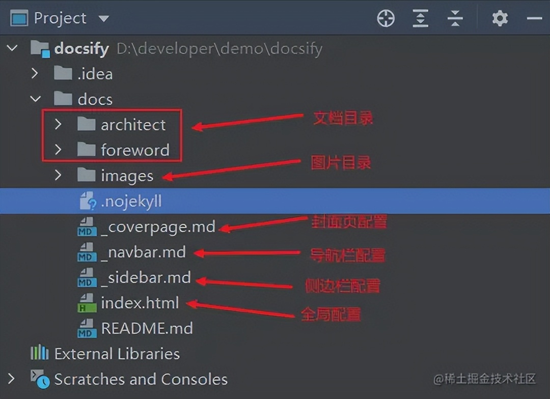 项目文档开源工具,很实用的开源工具项目