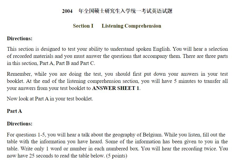 2000英语一真题,2001英语一真题答案解析