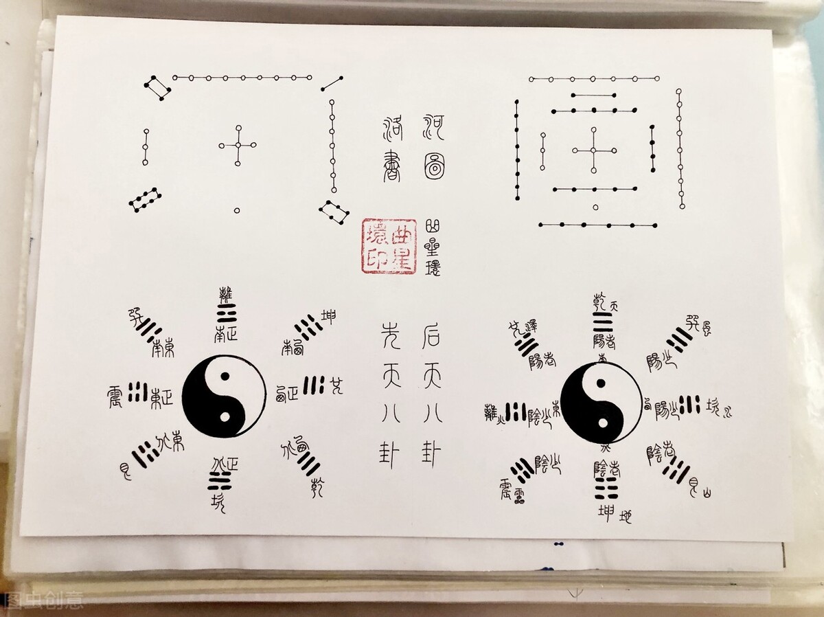 河图洛书内涵的十大秘密,河图洛书为何称为中国文化之源