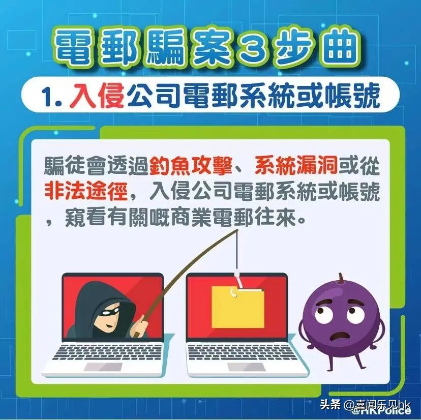 防骗保安全|拟对服务企业（个人）实行黑红名单存档