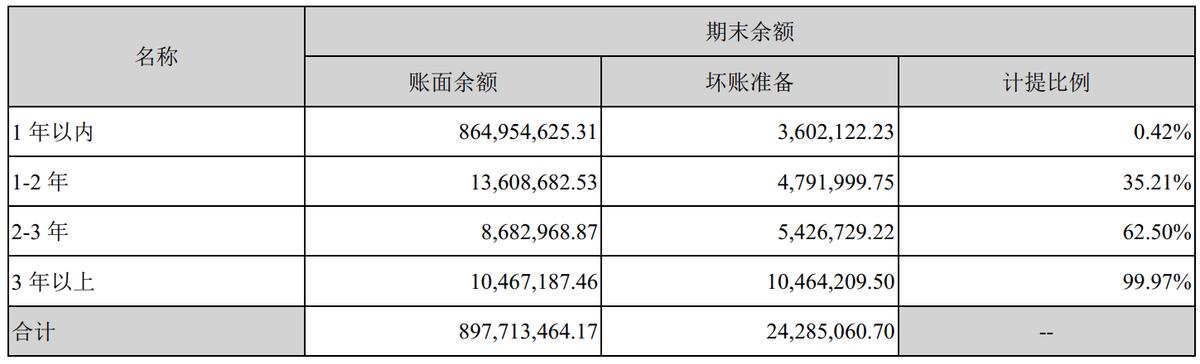 科锐国际股票成交量怎么看,科锐国际的股票价格怎么样