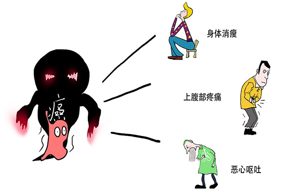 全球胃癌发病率排行,日本胃癌为什么高发