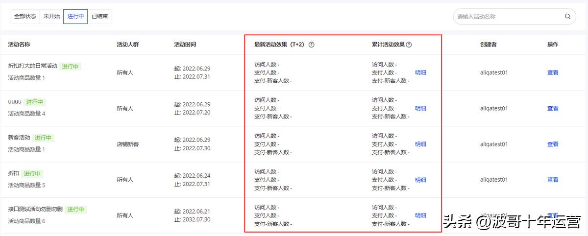 阿里国际站增加服务,阿里国际站怎么提升店铺自然流量