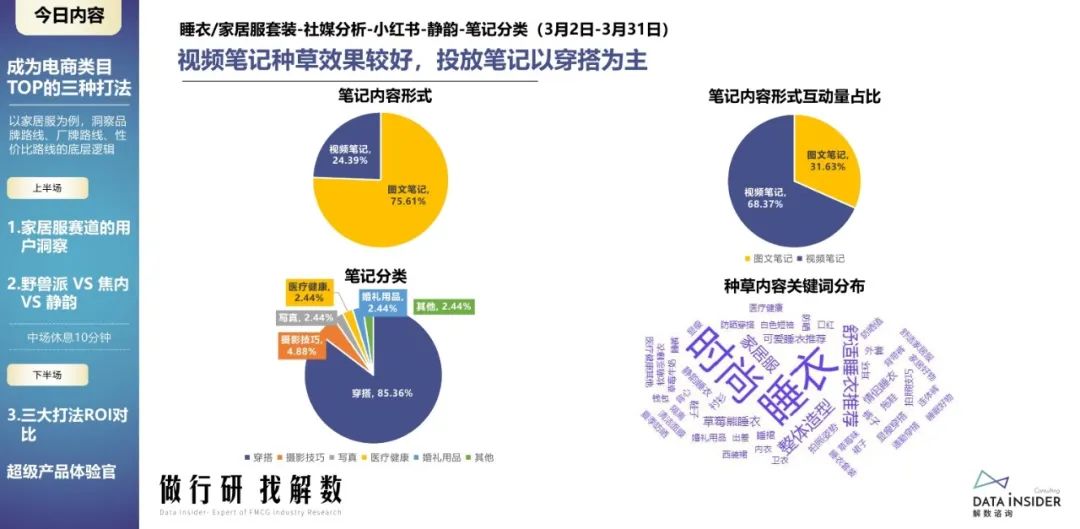 蕉内野兽派,野兽派跟蕉内区别