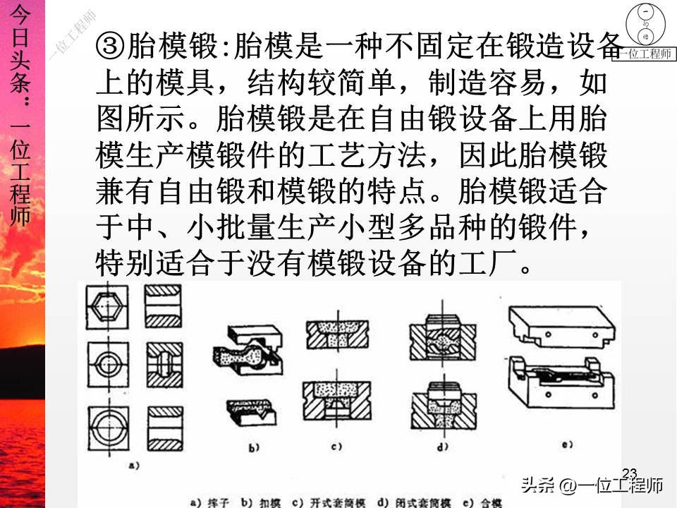 锻压成形有什么特点,锻压成型工艺原理