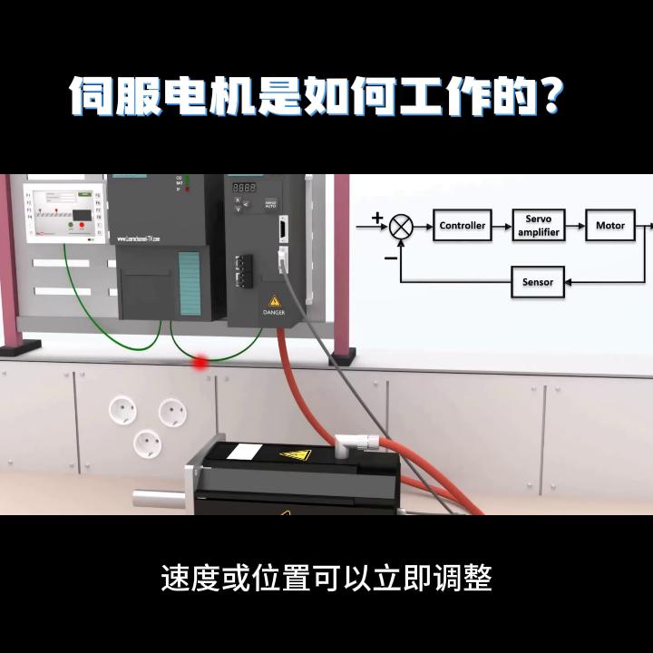 伺服电机自动化生产线,伺服电机升降自动化