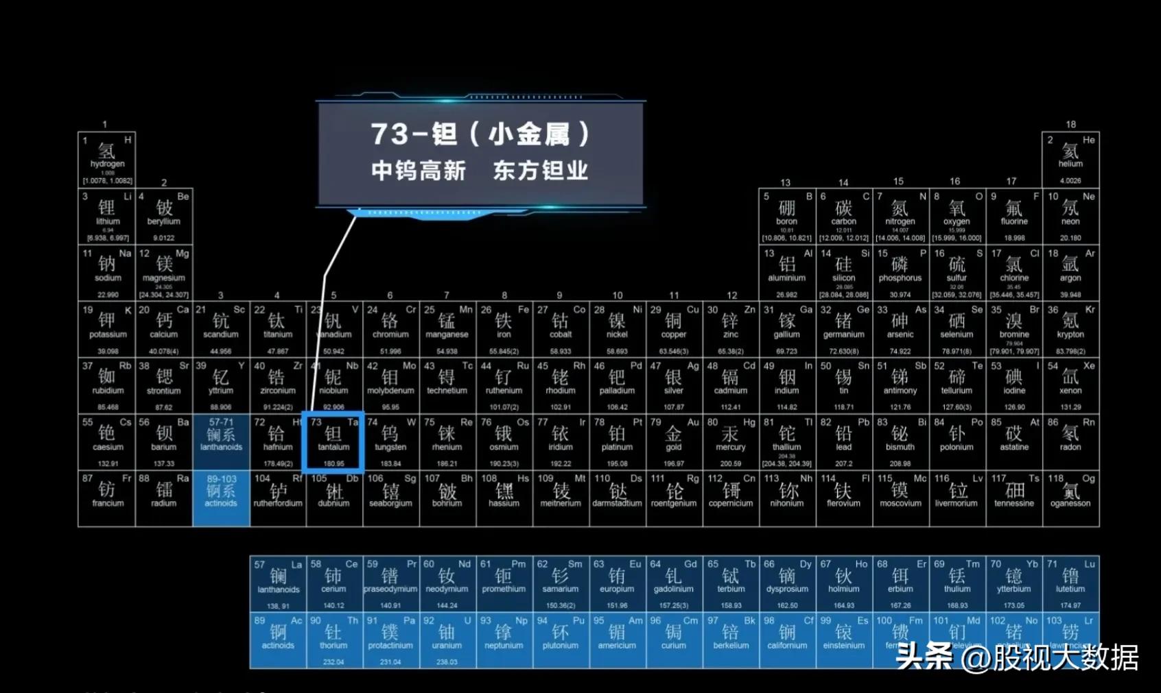 有色金属最值得投资的股票,创业板有色金属股票有哪些