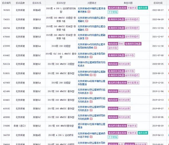 奔驰glc下护板损坏漏液体,奔驰glc防尘罩进水