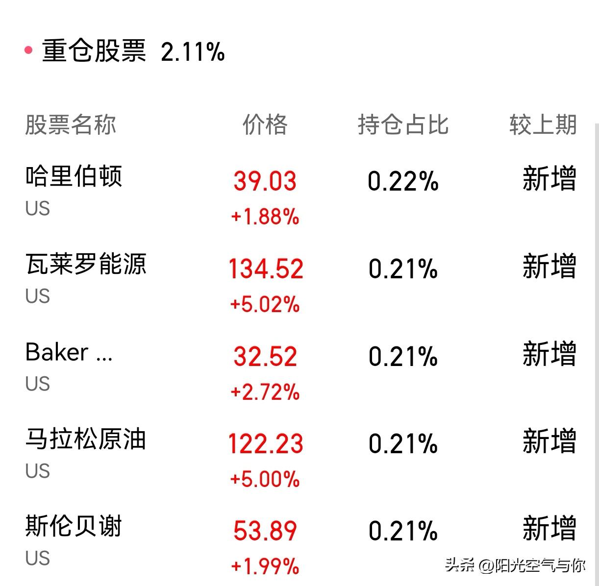 标普500etf和lof有什么区别,标普500etf是不是t+0交易