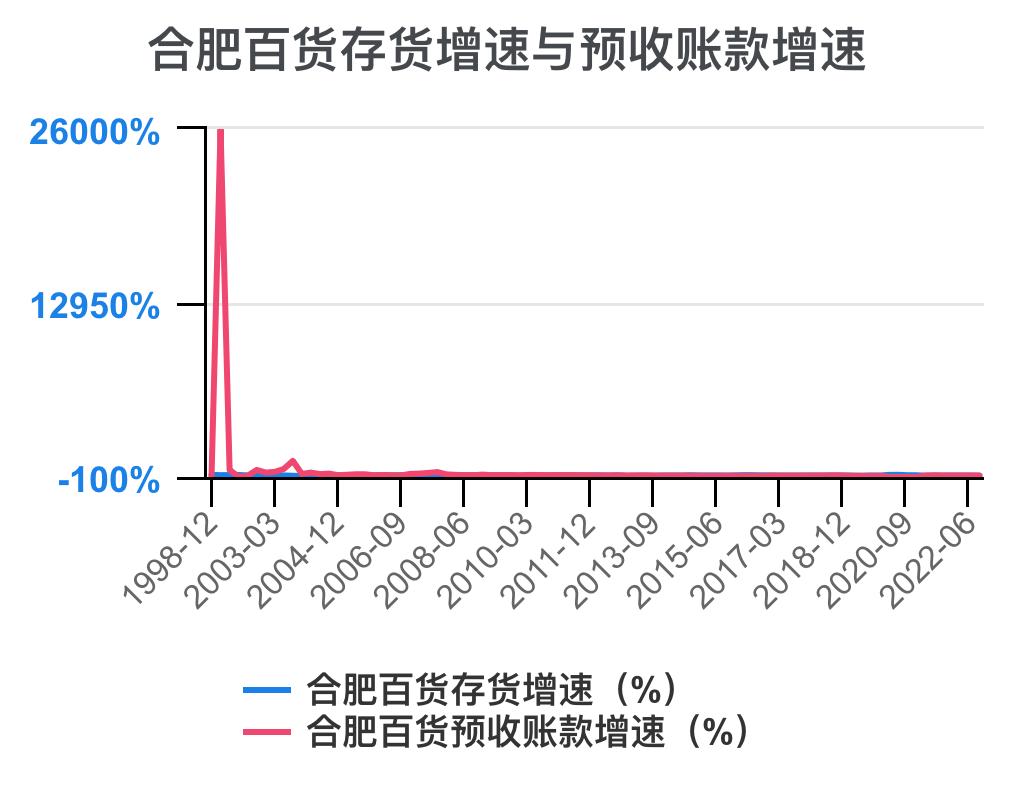 一分钟看懂企业财务,一次看懂资本论全套