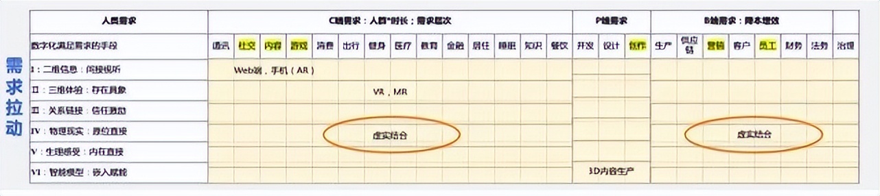陆奇创业营销方案,陆奇发明技术视频