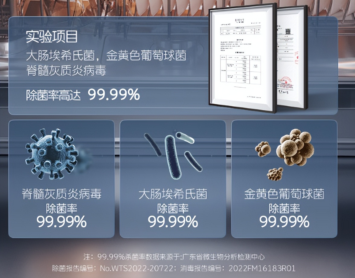 洗碗机怎么选才能不踩坑,独立中式洗碗机导购