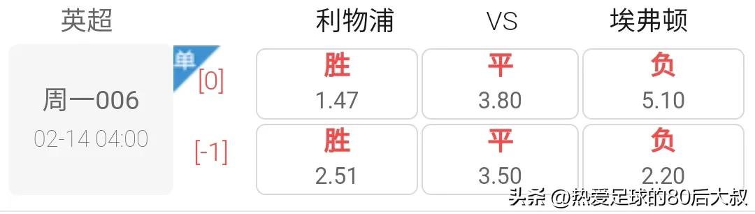 英超22-23赛季最精彩比赛排名,英超第13轮预测