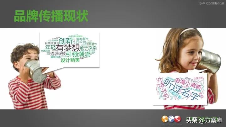 oppo年度公关传播方案,oppo手机公关策划书