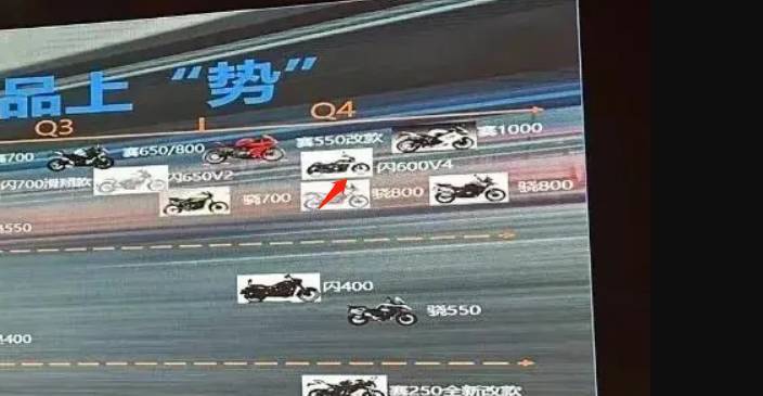 钱江v4摩托车,钱江v4s