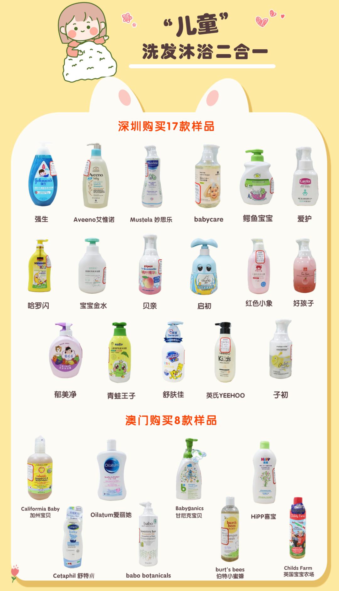 儿童洗发沐浴二合一哪种好,儿童洗发沐浴乳哪款最温和