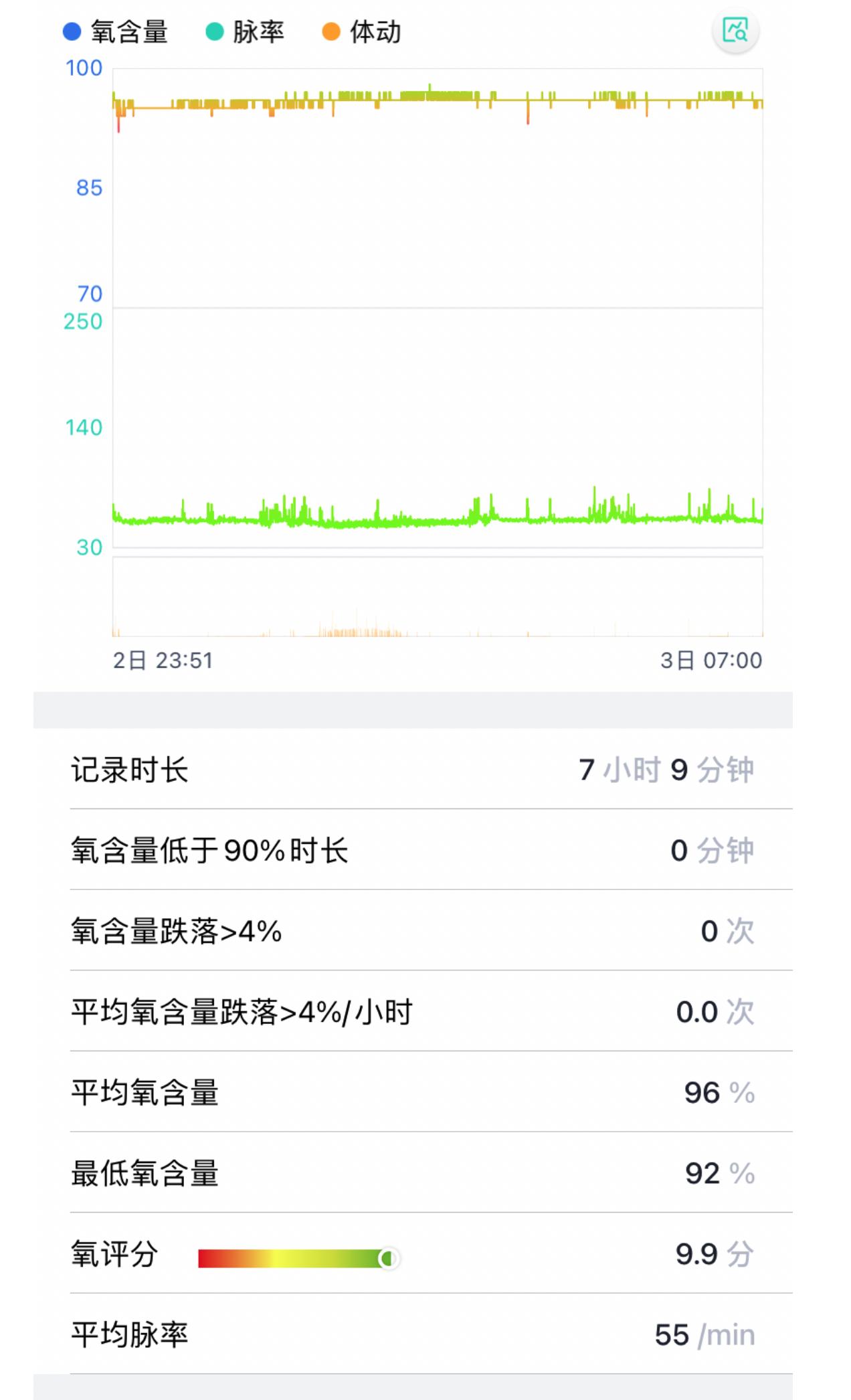 瑞迈特呼吸机2万元左右,乐普呼吸机最好的是哪款