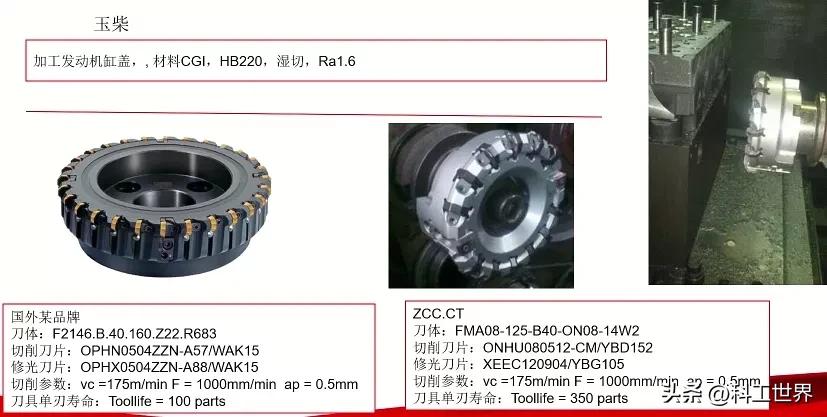 国产高端机床超越日本,汽车发动机专用刀具